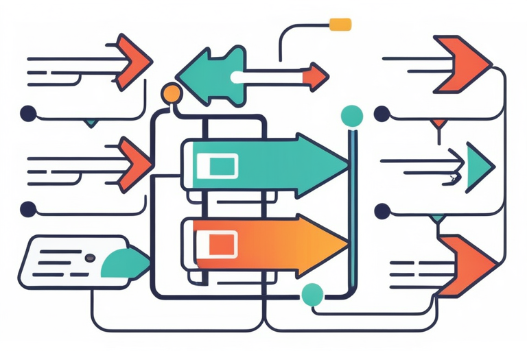 「IPoEに繋がらない」という問題からスタートし、Yes/Noで進むことで原因箇所（契約、機器、設定など）を特定できるトラブルシューティング用のフローチャート図解。